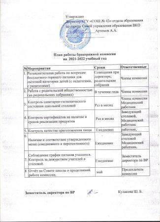 План работы бракеражной комиссии на 2021-2022 учебный год.