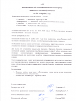 АКТ проверки столовой комиссией по мониторингу ноябрь 2023