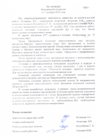 АКТ проверки столовой бракеражной комиссией декабрь 2023