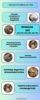 Наши достижения