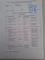 Декада казахского языка