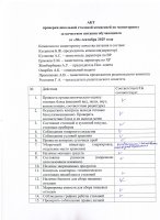 Акт мониторинговой комиссии