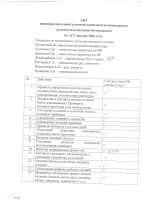 Мониторинг качества питания