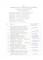 Мониторинг качества питания